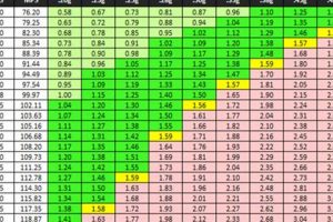 Airsoft: Joule Calculator for Safe Play & Field Limits | Ultimate Airsoft Guide for Beginners, Tactics & Gear Reviews