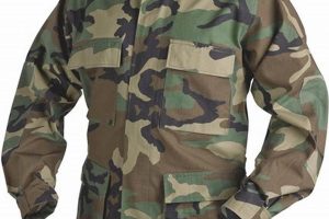 Upgrade Your Game: Best Airsoft BDU Sets for Tactical Play | Ultimate Airsoft Guide for Beginners, Tactics & Gear Reviews