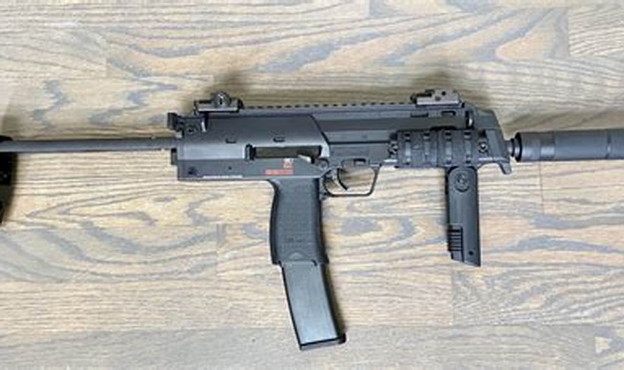 Best Airsoft MP7 Replicas: Power Up Your Game! | Ultimate Airsoft Guide for Beginners, Tactics & Gear Reviews