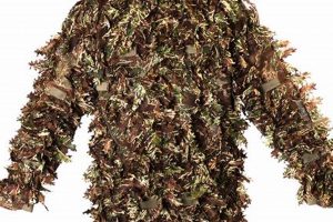 Airsoft Ghillie Suit: Stealth Camo for Victory + Tips | Ultimate Airsoft Guide for Beginners, Tactics & Gear Reviews