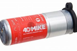 Enhance Your Airsoft: Tactical Airsoft 40 Mike Grenades - Dominate! | Ultimate Airsoft Guide for Beginners, Tactics & Gear Reviews