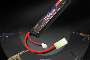 Power Up! 7.4 Lipo Battery Airsoft: Guide & Tips | Ultimate Airsoft Guide for Beginners, Tactics & Gear Reviews