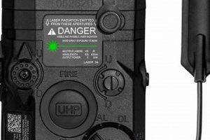 Enhance Your Airsoft: PEQ 15 Guide & Tips | Ultimate Airsoft Guide for Beginners, Tactics & Gear Reviews