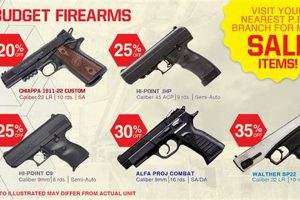 Airsoft Gun Prices Ultimate Airsoft Guide for Beginners, Tactics & Gear Reviews Airsoft Gun Prices | Ultimate Airsoft Guide for Beginners, Tactics & Gear Reviews