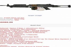 Guide to Airsoft Global: Gear, Rules &amp; Community | Ultimate Airsoft Guide for Beginners, Tactics & Gear Reviews