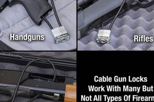 Secure Airsoft Guns: Find Your Ideal Gun Lock Today! | Ultimate Airsoft Guide for Beginners, Tactics & Gear Reviews