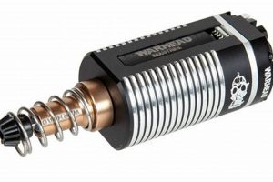 Upgrade Your Airsoft Gun Motor: Power & Performance! | Ultimate Airsoft Guide for Beginners, Tactics & Gear Reviews
