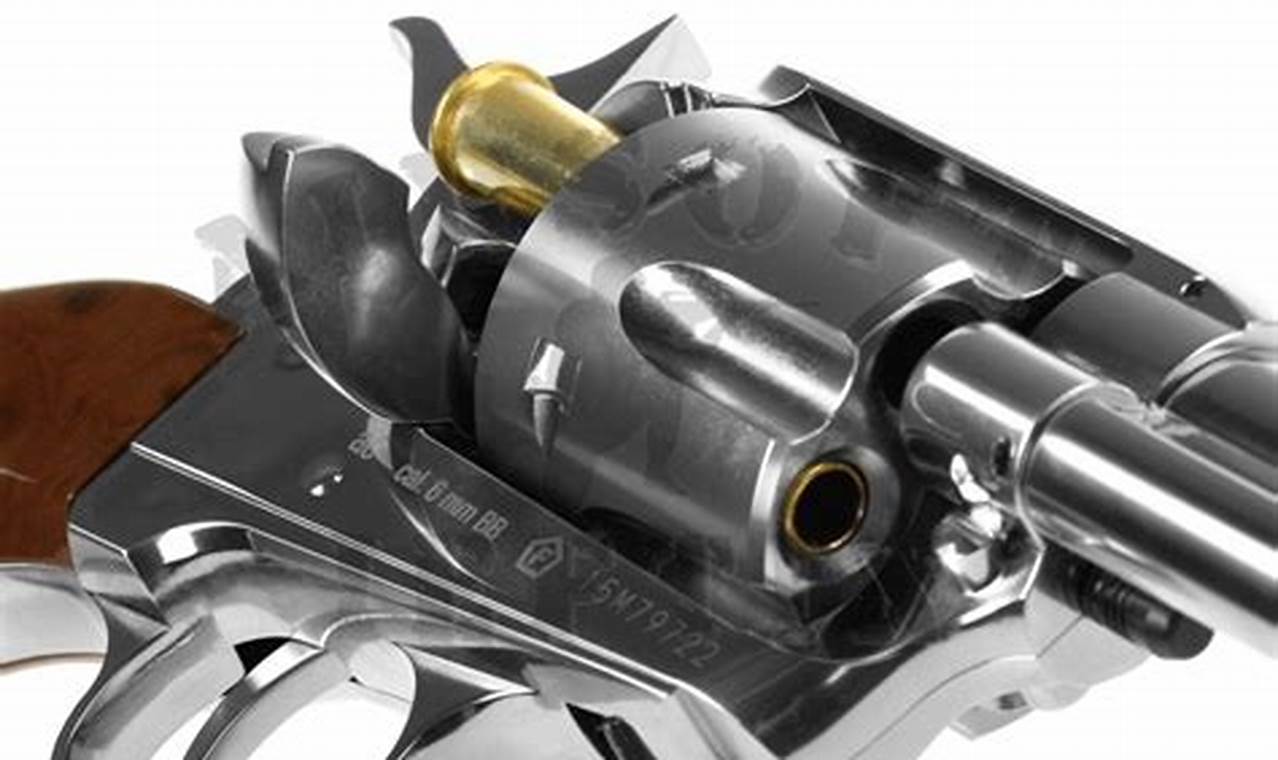 Best Airsoft Western Revolver [Guide] Replicas | Ultimate Airsoft Guide for Beginners, Tactics & Gear Reviews