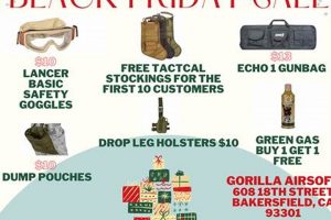 Gorilla Airsoft Bakersfield CA: Shop & Play Locally! | Ultimate Airsoft Guide for Beginners, Tactics & Gear Reviews