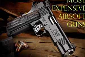 Airsoft Cost: Is Airsoft Expensive? The Real Price | Ultimate Airsoft Guide for Beginners, Tactics & Gear Reviews
