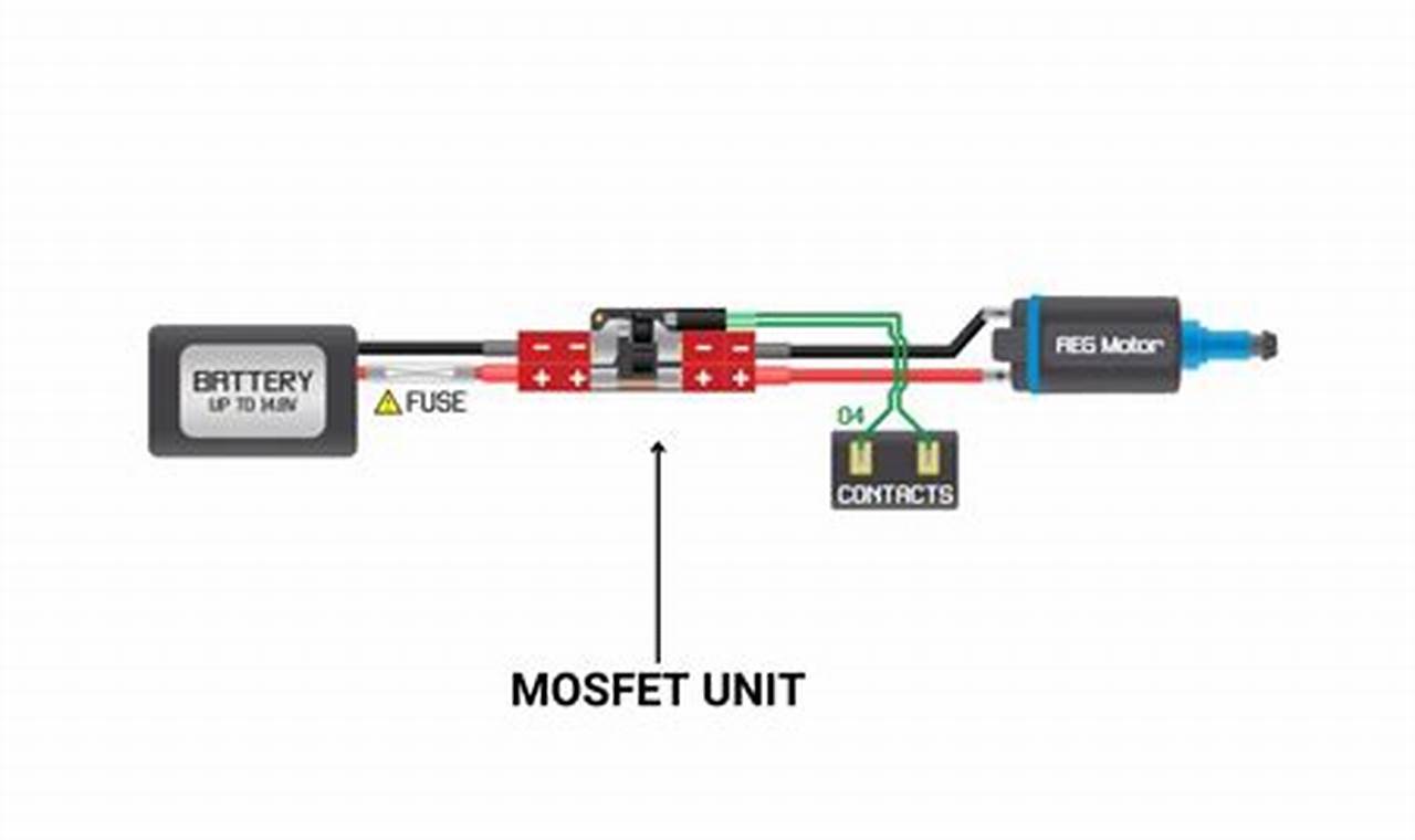 Upgrade: What is a MOSFET in Airsoft? + Benefits Ultimate Airsoft Guide for Beginners, Tactics & Gear Reviews Upgrade: What is a MOSFET in Airsoft? + Benefits | Ultimate Airsoft Guide for Beginners, Tactics & Gear Reviews