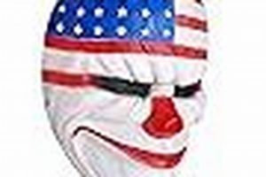 Payday Airsoft Mask Ultimate Airsoft Guide for Beginners, Tactics & Gear Reviews Payday Airsoft Mask | Ultimate Airsoft Guide for Beginners, Tactics & Gear Reviews