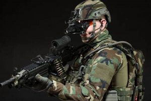 Top Airsoft Equipment: Gear Up & Play Hard! Ultimate Airsoft Guide for Beginners, Tactics & Gear Reviews Top Airsoft Equipment: Gear Up & Play Hard! | Ultimate Airsoft Guide for Beginners, Tactics & Gear Reviews