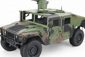 Unleash Tactical RC: Airsoft Gun Car Fun & Control! | Ultimate Airsoft Guide for Beginners, Tactics & Gear Reviews