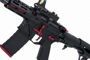 Best CQB Airsoft Guns: Dominate Close Quarters! | Ultimate Airsoft Guide for Beginners, Tactics & Gear Reviews