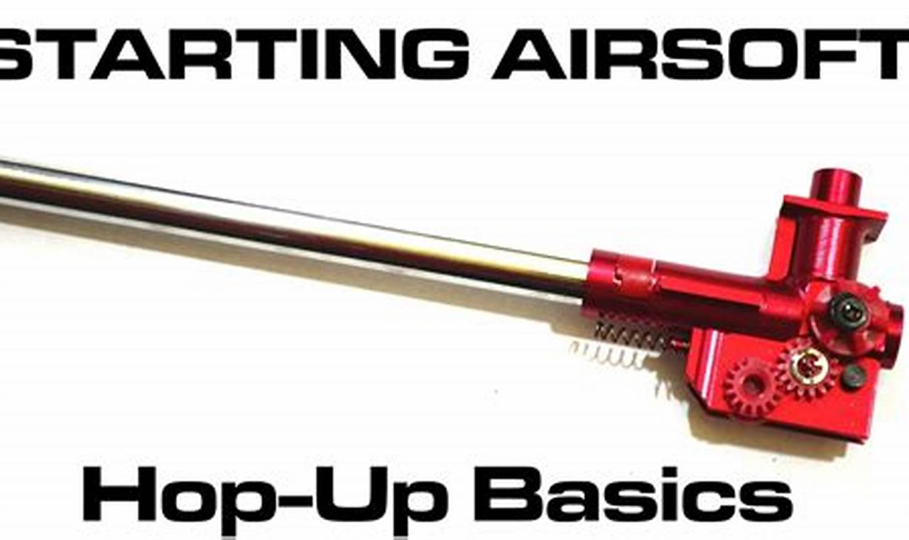 Optimize Your Airsoft Gun: Best Hop Up Airsoft App Guide | Ultimate Airsoft Guide for Beginners, Tactics & Gear Reviews