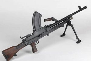 Airsoft Bren Gun | Ultimate Airsoft Guide for Beginners, Tactics & Gear Reviews