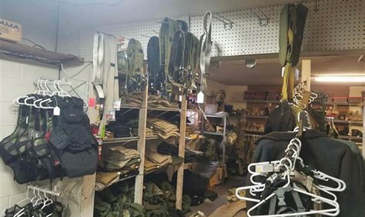 Gear Up: Army Surplus Airsoft for Tactical Domination | Ultimate Airsoft Guide for Beginners, Tactics & Gear Reviews