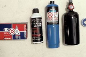 Propane Airsoft: Fuel Your Game + Safety Tips | Ultimate Airsoft Guide for Beginners, Tactics & Gear Reviews