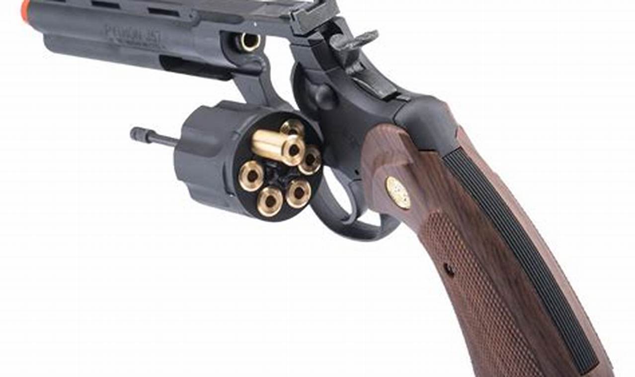 Replicas: Colt Python Airsoft Guide & More! | Ultimate Airsoft Guide for Beginners, Tactics & Gear Reviews