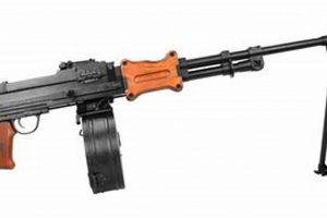 Enhance Your Gameplay: RPD Airsoft Replicas - [Year] Guide | Ultimate Airsoft Guide for Beginners, Tactics & Gear Reviews