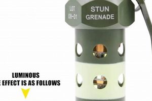 Buy Airsoft Flashbang on Amazon: Deals & Top Brands! Ultimate Airsoft Guide for Beginners, Tactics & Gear Reviews Buy Airsoft Flashbang on Amazon: Deals & Top Brands! | Ultimate Airsoft Guide for Beginners, Tactics & Gear Reviews