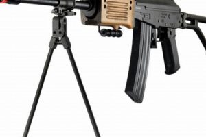 Upgrade Your Airsoft Galil: Performance & Customization! | Ultimate Airsoft Guide for Beginners, Tactics & Gear Reviews