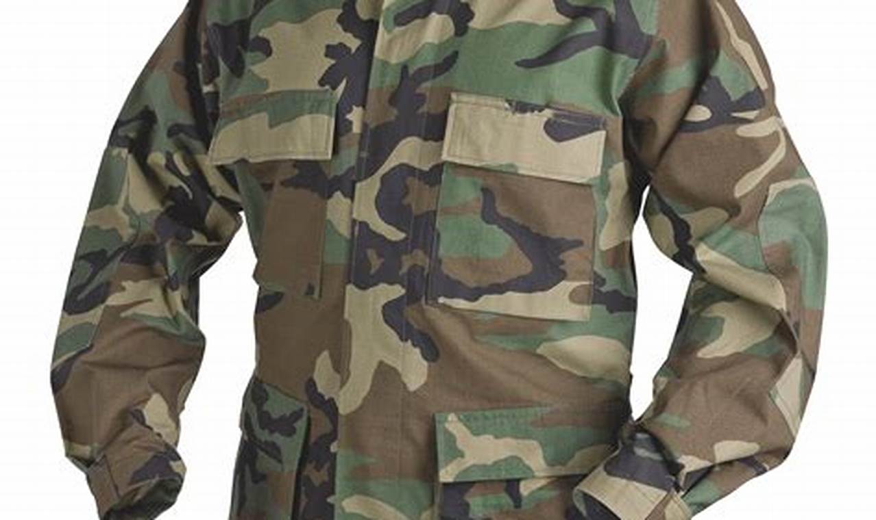 Gear Up: BDU Airsoft Uniforms - Tactical Advantage! | Ultimate Airsoft Guide for Beginners, Tactics & Gear Reviews