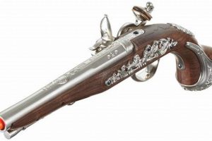 Unleash History: Flintlock Airsoft Action Today! | Ultimate Airsoft Guide for Beginners, Tactics & Gear Reviews