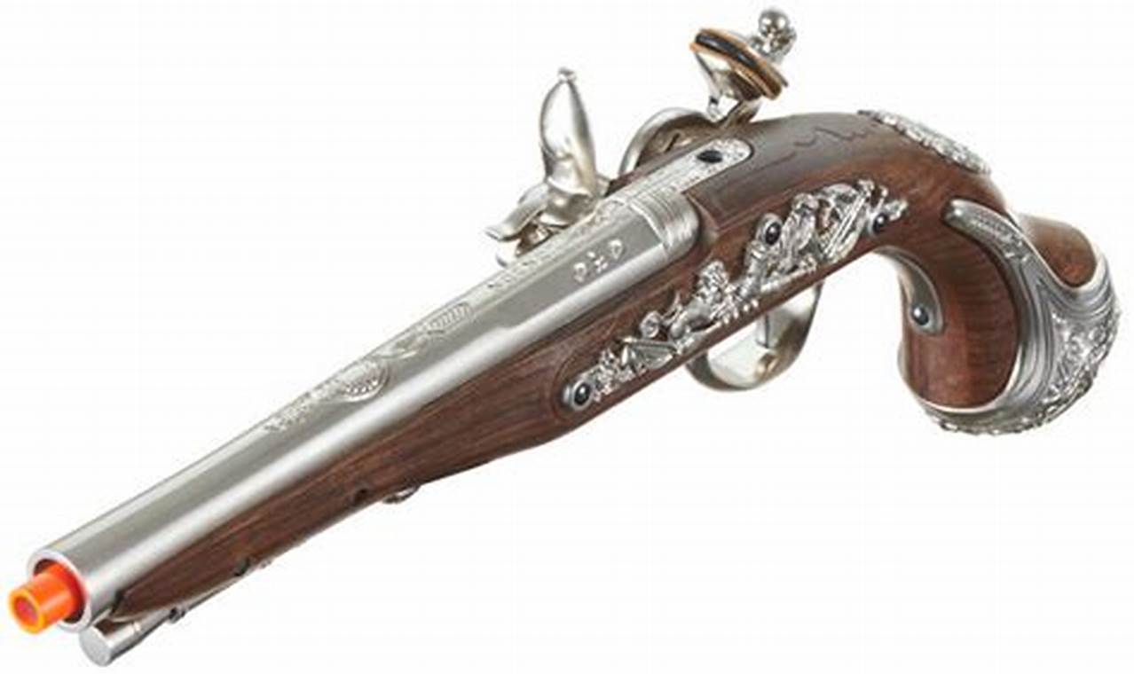 Unleash History: Flintlock Airsoft Action Today! | Ultimate Airsoft Guide for Beginners, Tactics & Gear Reviews