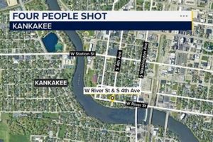 Play Kankakee Airsoft: Fields, Teams & More! | Ultimate Airsoft Guide for Beginners, Tactics & Gear Reviews