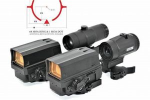 Best Holographic Sight for Airsoft: Dominate the Field! | Ultimate Airsoft Guide for Beginners, Tactics & Gear Reviews