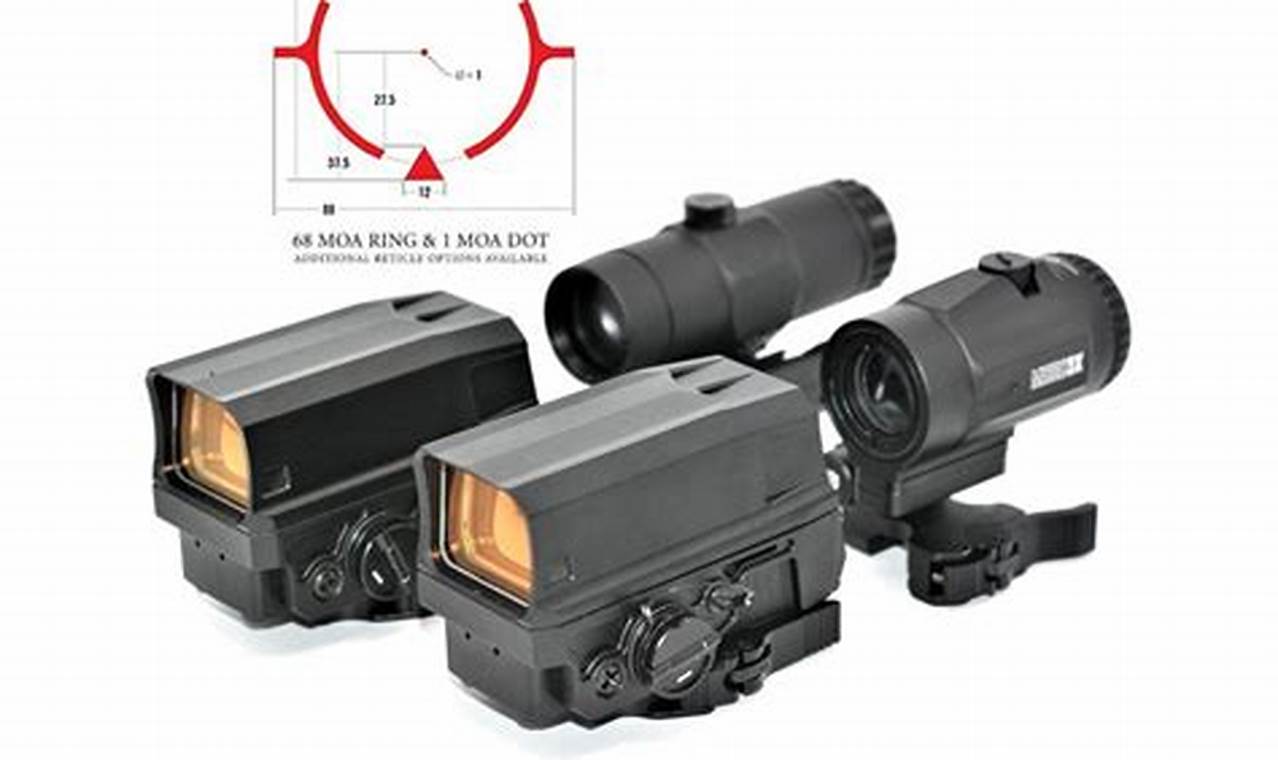 Best Holographic Sight for Airsoft: Dominate the Field! | Ultimate Airsoft Guide for Beginners, Tactics & Gear Reviews