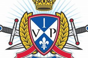 Elevate Your Game: VIP Airsoft Gilbert Experience | Ultimate Airsoft Guide for Beginners, Tactics & Gear Reviews