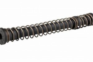 Upgrade Your Airsoft Glock with a Recoil Spring Kit! | Ultimate Airsoft Guide for Beginners, Tactics & Gear Reviews