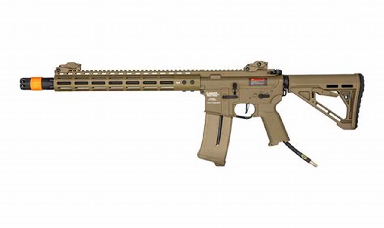 Dominate with Airsoft Storm Tactics: Win More Games! | Ultimate Airsoft Guide for Beginners, Tactics & Gear Reviews