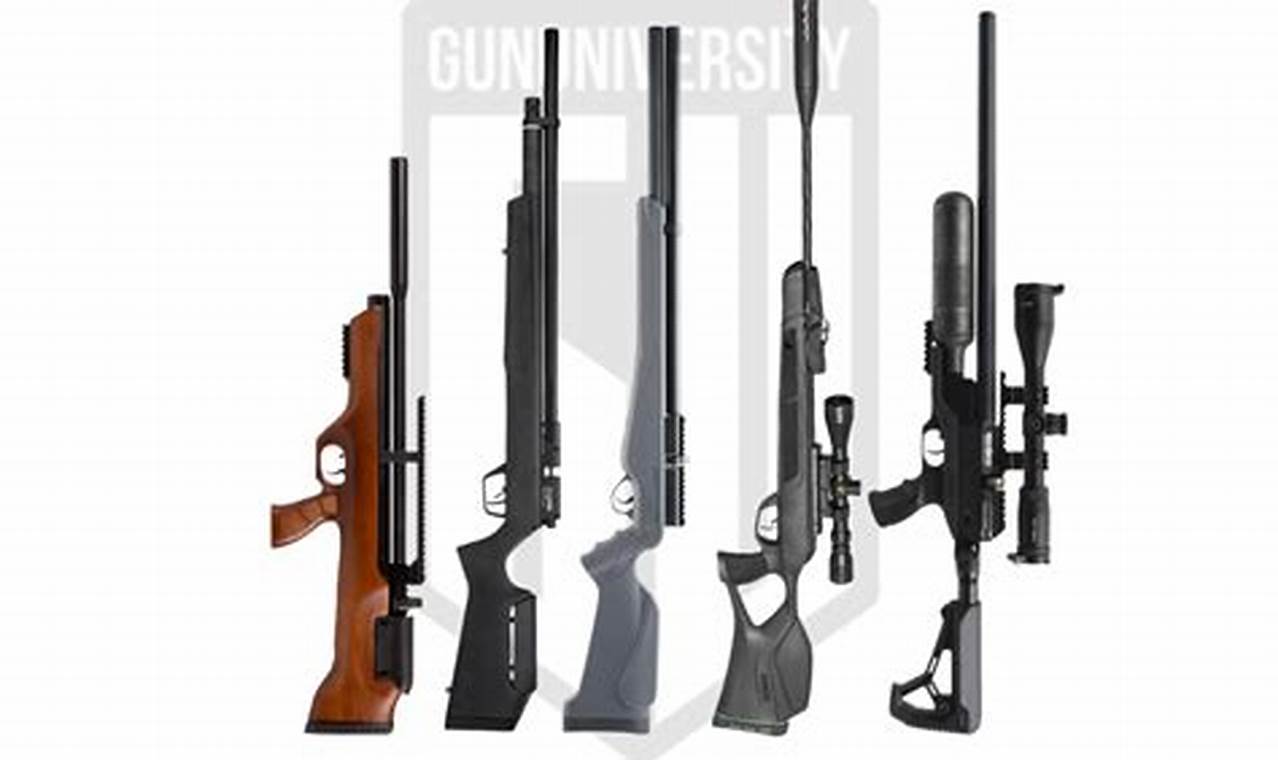 Enhance Airsoft: Tactical Airsoft Guns - Gear Up! | Ultimate Airsoft Guide for Beginners, Tactics & Gear Reviews