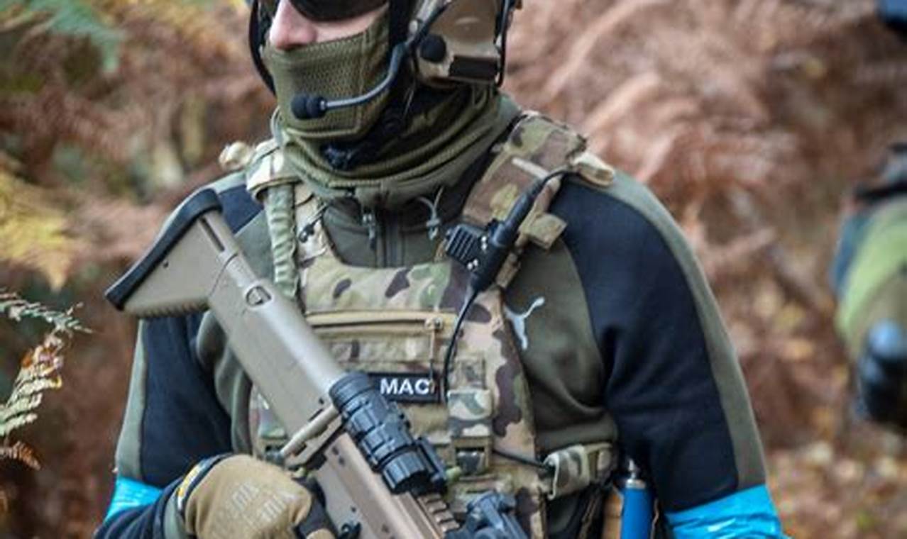Ultimate Guide: Airsoft in the UK - Skirmish & Laws | Ultimate Airsoft Guide for Beginners, Tactics & Gear Reviews