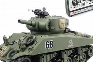 Dominate with an Airsoft Remote Control Tank: Unleash Fury! | Ultimate Airsoft Guide for Beginners, Tactics & Gear Reviews
