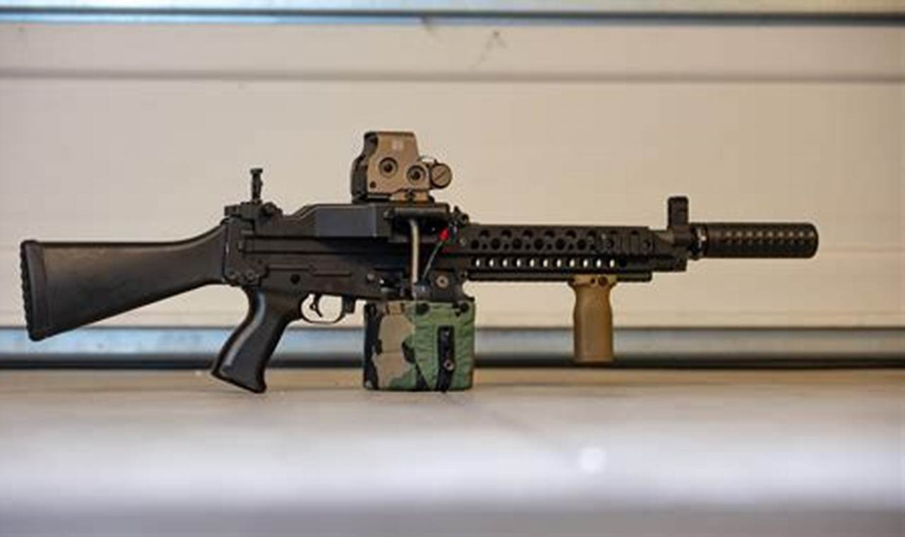 Unleash Mayhem: Stoner 63 Airsoft Domination! | Ultimate Airsoft Guide for Beginners, Tactics & Gear Reviews