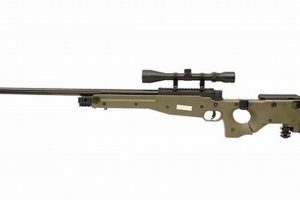 Best AWP Airsoft Replicas: Sniper Domination Guide | Ultimate Airsoft Guide for Beginners, Tactics & Gear Reviews
