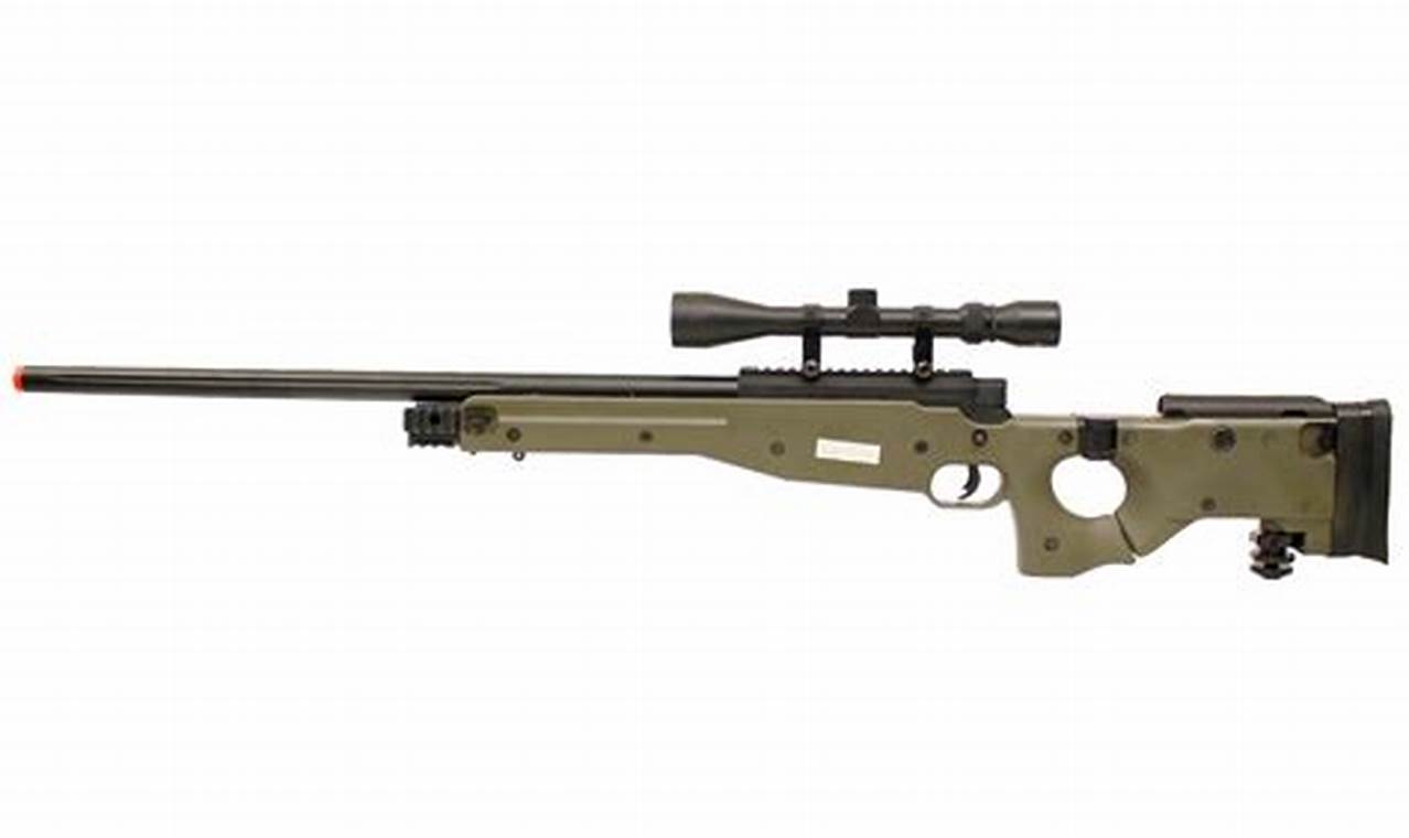 Best AWP Airsoft Replicas: Sniper Domination Guide | Ultimate Airsoft Guide for Beginners, Tactics & Gear Reviews