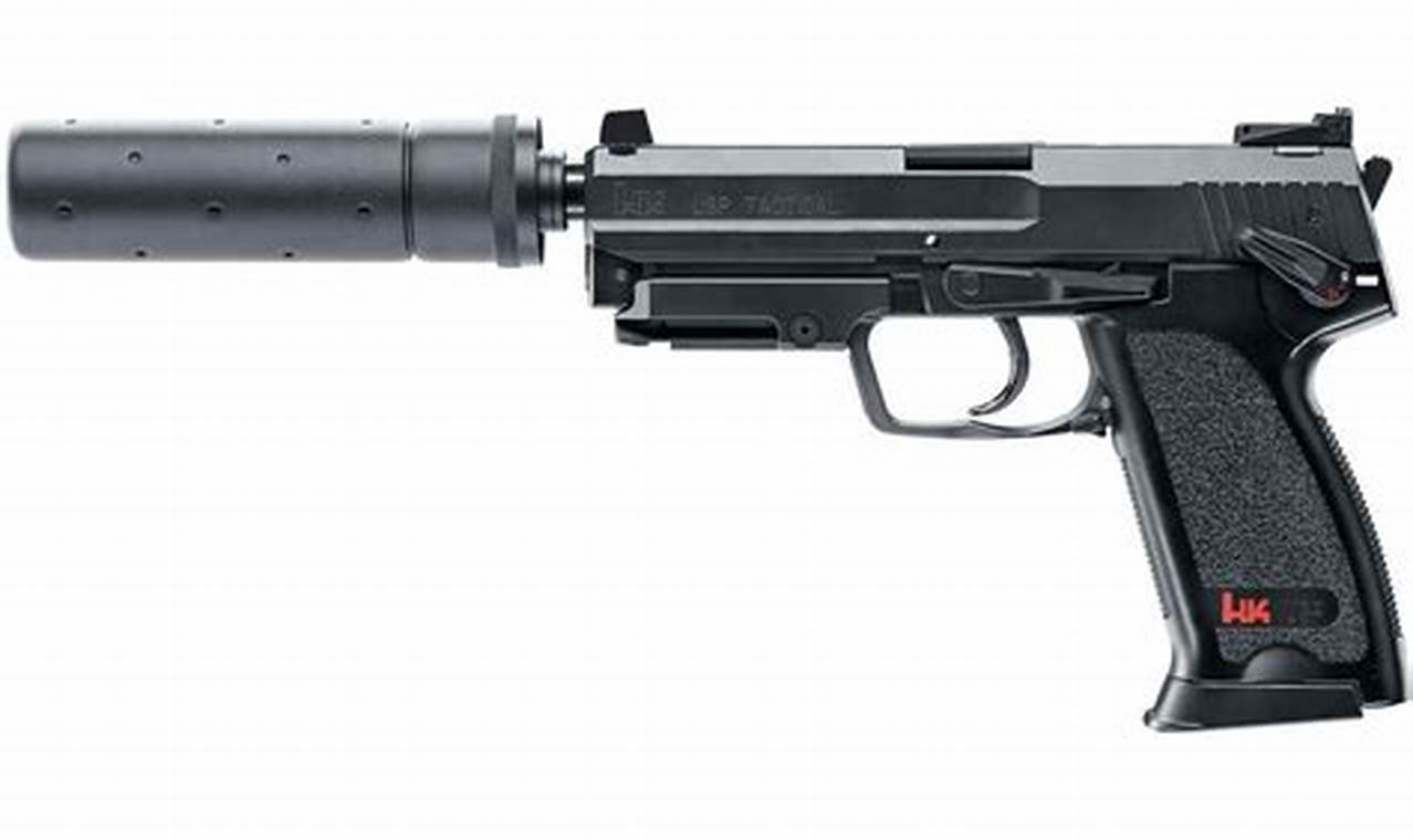 Upgrade Your Airsoft USP: Performance & Realism | Ultimate Airsoft Guide for Beginners, Tactics & Gear Reviews